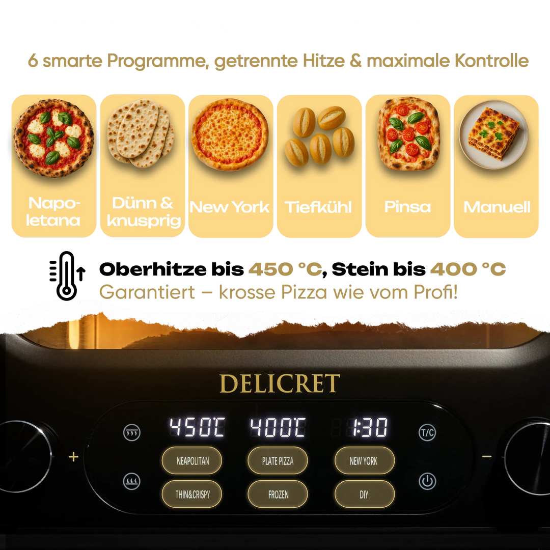 Delicret Pizzaofen – Dein Ofen für Zuhause | Knusprige Pizza in 2 Min.