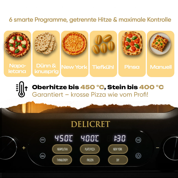Delicret Pizzaofen – Dein Ofen für Zuhause | Knusprige Pizza in 2 Min.