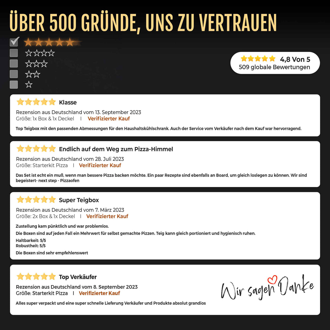 DELICRET | Pizzaballenbox - 1x Deckel & 1x Box (40x30x10cm)